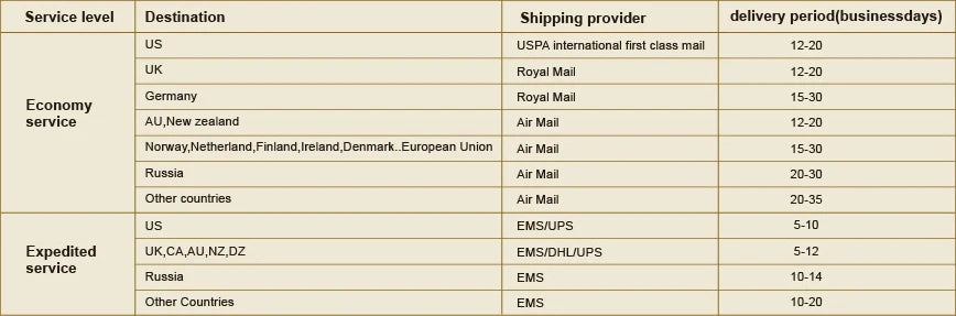 Hi-Tie  Black Blue Orange Floral Mens Fashion Necktie Handkerchief Cufflinks for Tuxedo Classic Tie Man Gift Valentine's Day