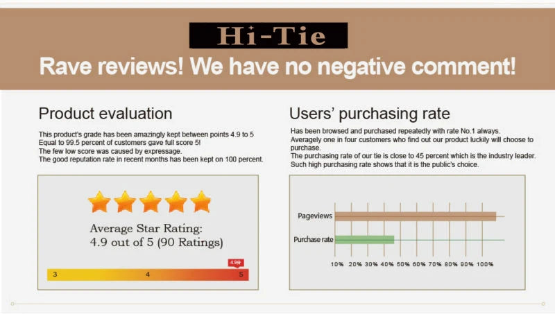 Hi-Tie  Black Blue Orange Floral Mens Fashion Necktie Handkerchief Cufflinks for Tuxedo Classic Tie Man Gift Valentine's Day