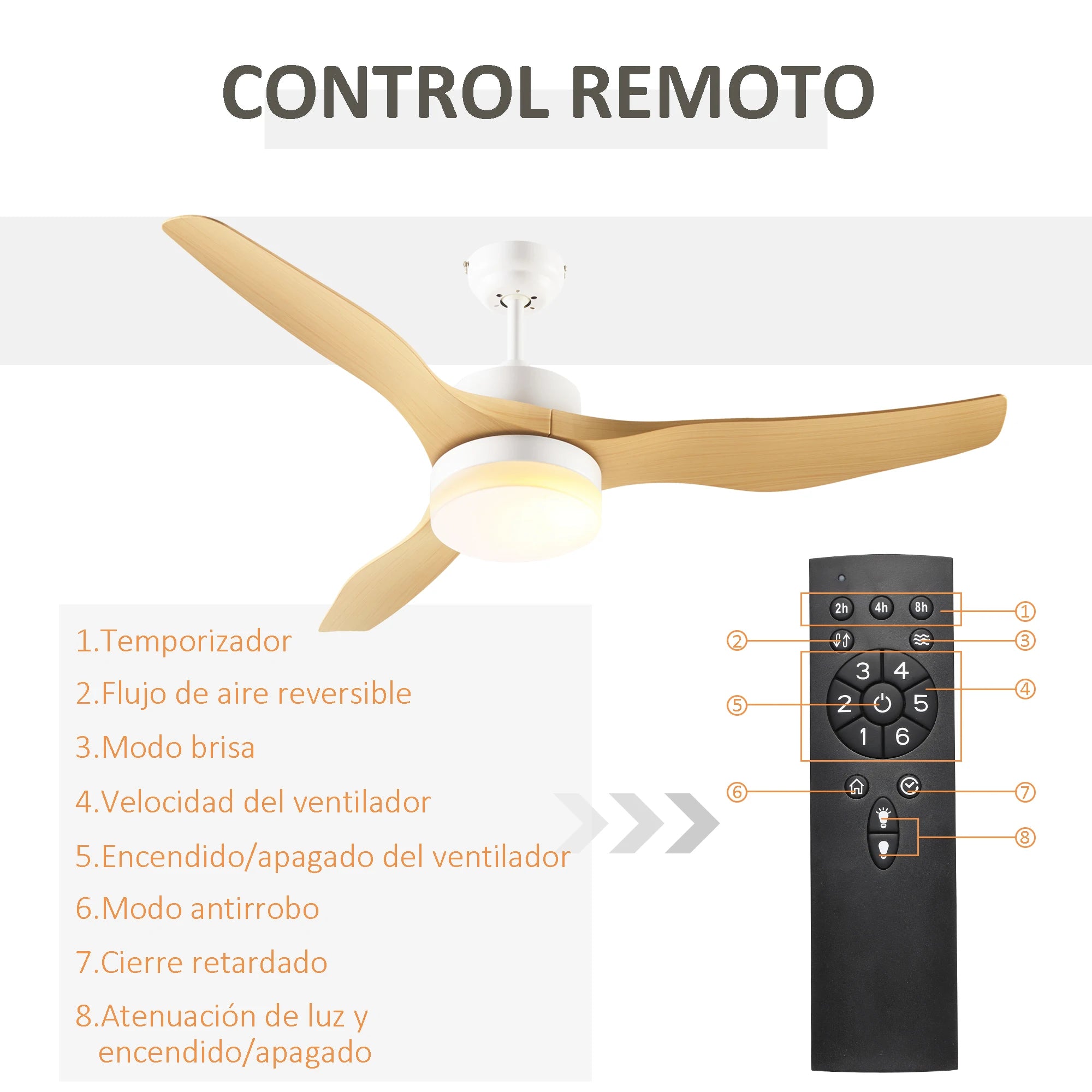 HOMCOM ceiling fan 20,5W Ø 132 cm with remote control LED light and 3 blades