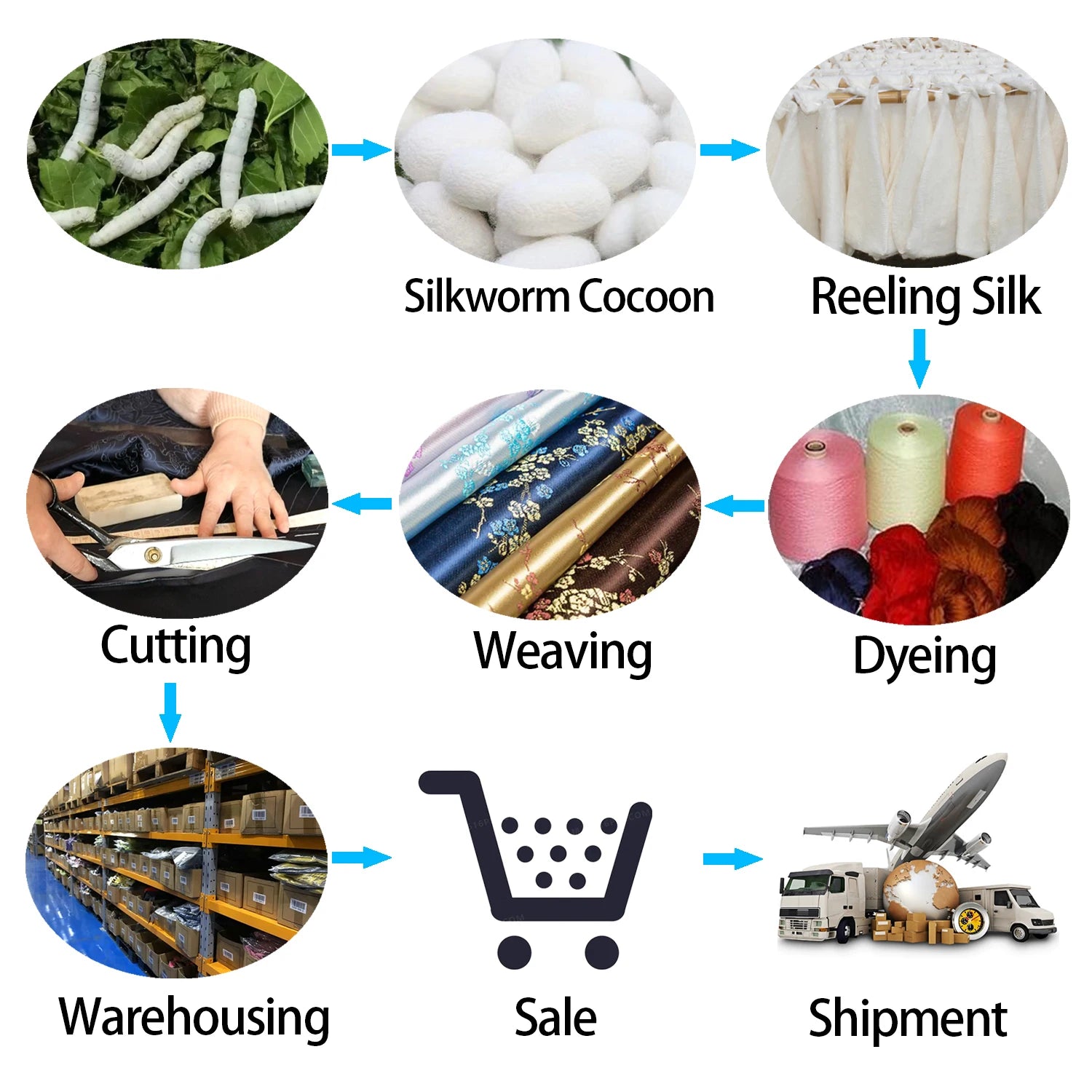 Hi-Tie  Black Blue Orange Floral Mens Fashion Necktie Handkerchief Cufflinks for Tuxedo Classic Tie Man Gift Valentine's Day