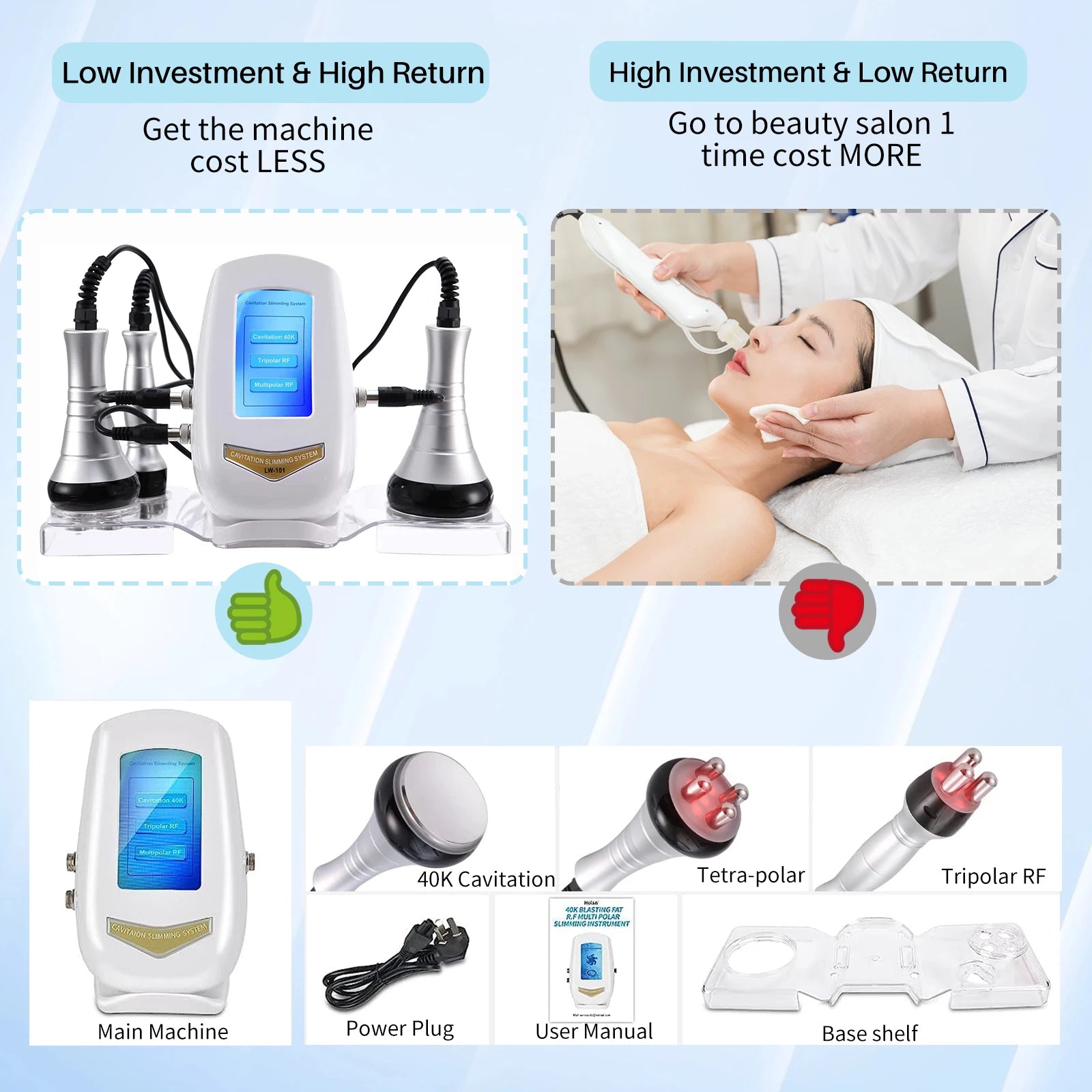 40K Cellulite Burning Body Face Radiofrequency Machine 3in1 Cavitation Ultrasonic Weight Loss Skin Rejuvenation Beauty Machine