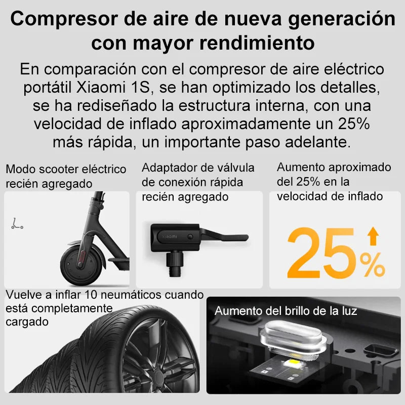 NEW Xiaomi Mijia Portable Air Compressor 2 / 2D /2PRO, Air Pump 2,Smart Digital Tire Pressure Detection Inflator For Car Bicycle