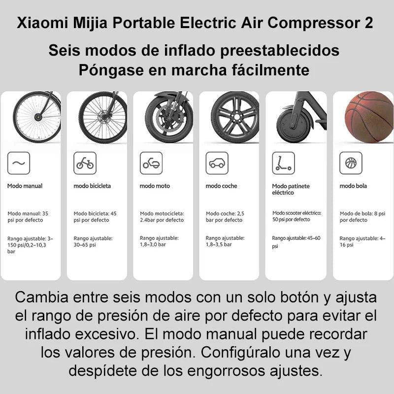 NEW Xiaomi Mijia Portable Air Compressor 2 / 2D /2PRO, Air Pump 2,Smart Digital Tire Pressure Detection Inflator For Car Bicycle